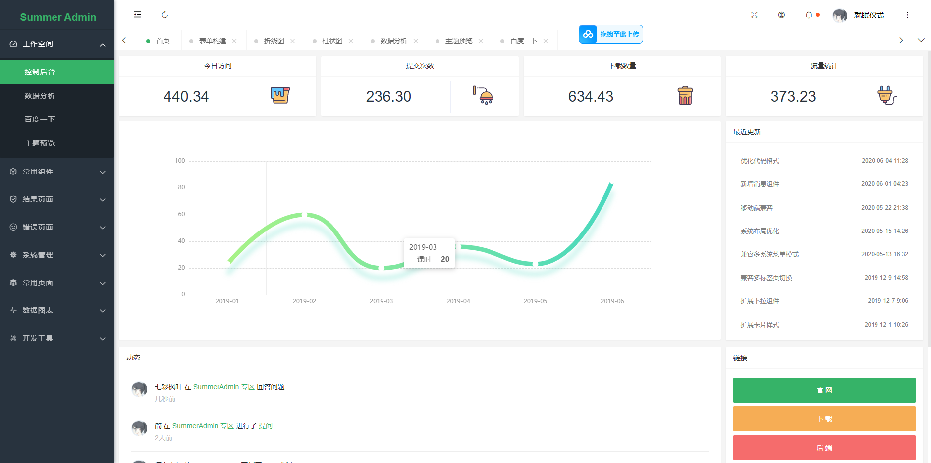 一款漂亮有质感的layui后台模板SummerAdmin