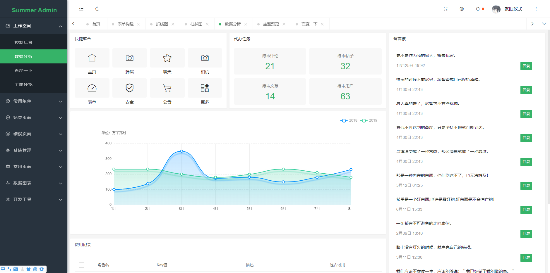 一款漂亮有质感的Layui后台模板SummerAdmin(图2)